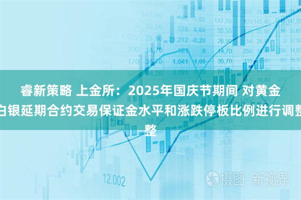 睿新策略 上金所：2025年国庆节期间 对黄金白银延期合约交易保证金水平和涨跌停板比例进行调整
